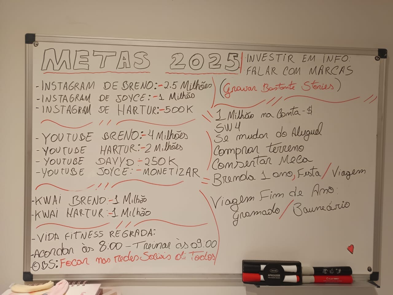 Veja as anotações apreendidas pela Polícia Civil na operação contra influencers do tigrinho