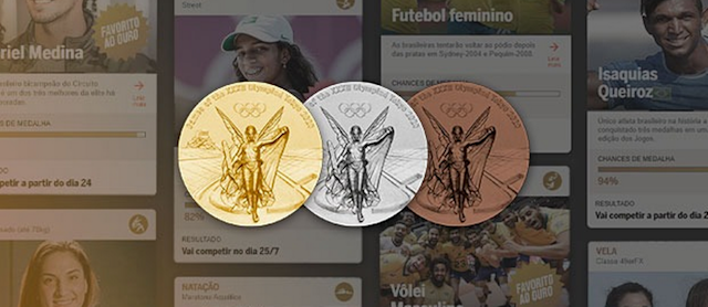 Brasil encerra Olimpíadas com melhor posição na história e recordes de medalhas e ouros