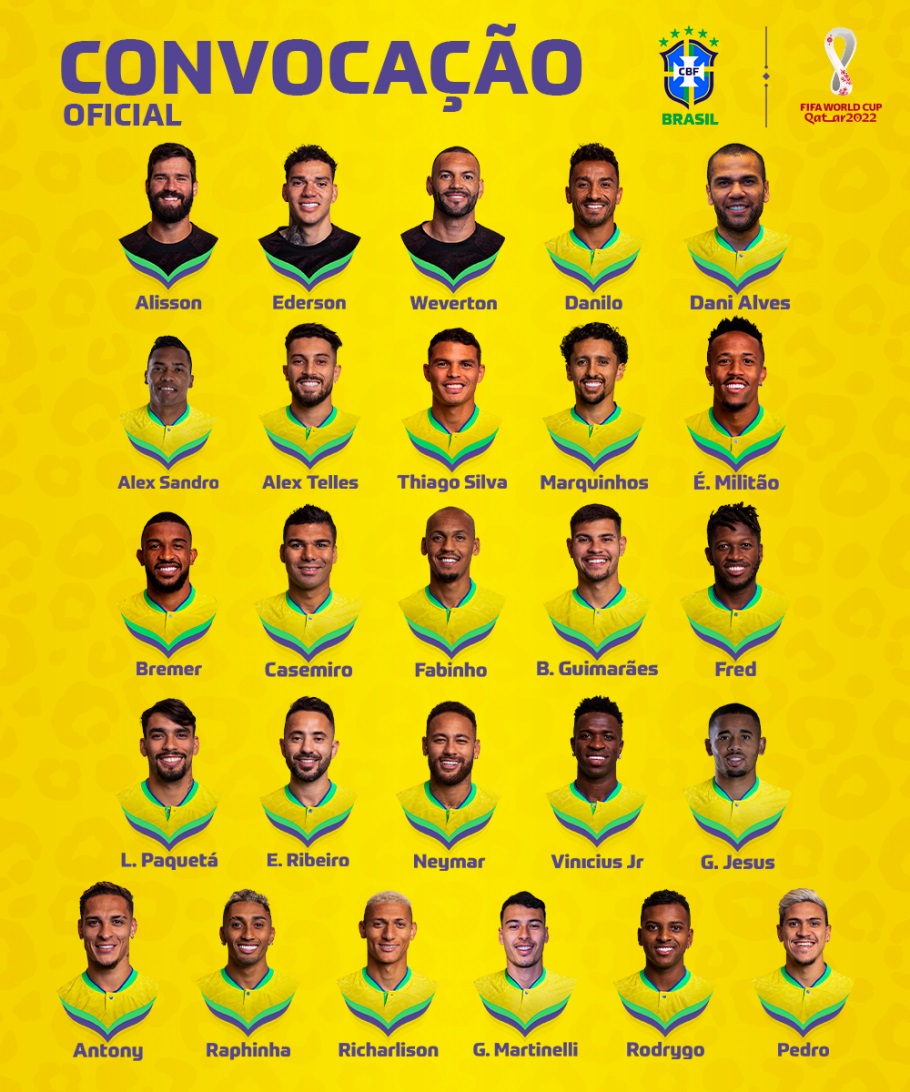 Veja a numeração dos jogadores da Seleção Brasileira na Copa do Mundo de 2022
